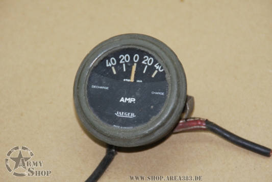 Ammeter M201