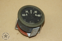 Faulty ammeter